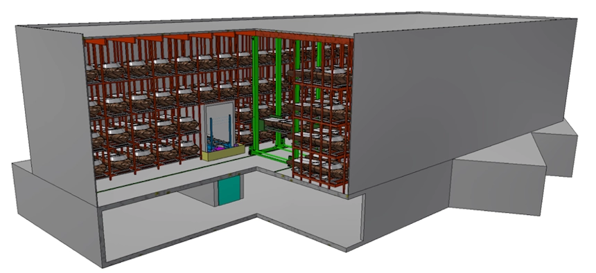 Logistikplanung Bootslager Logistikplanung Bootslager